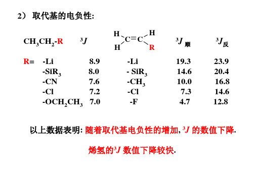 第五章核磁共振氢谱