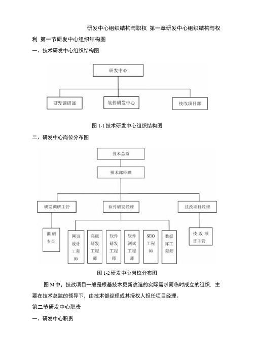 软件开发公司研发中心组织结构与职权