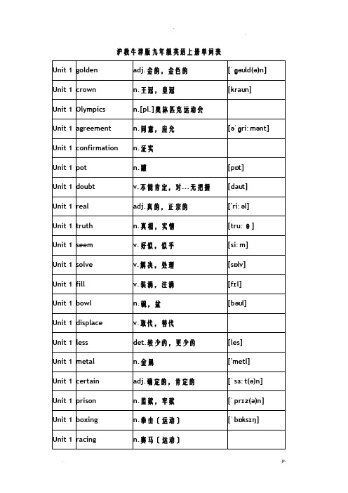 沪教牛津版九年级英语上册单词表