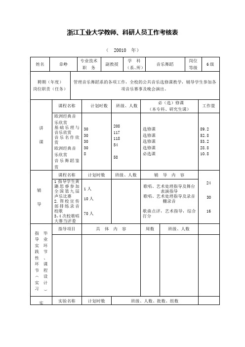 浙江工业大学教师科研人员工作考核表