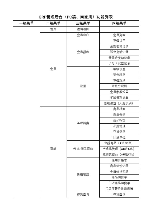 系统功能列表