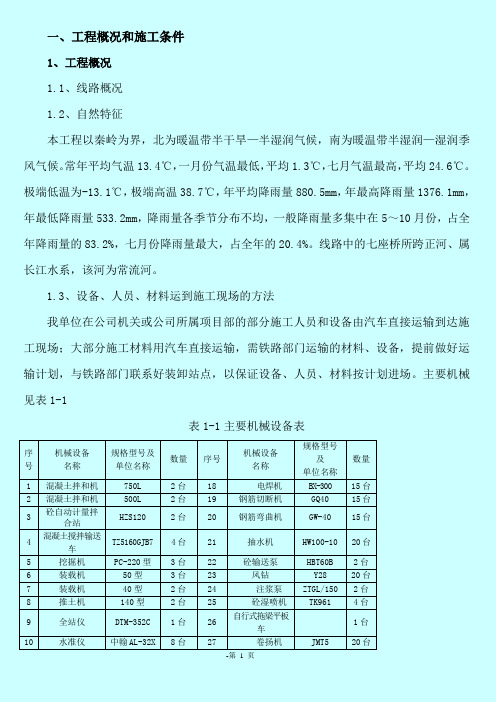 高速公路施工组织设计(技术标)