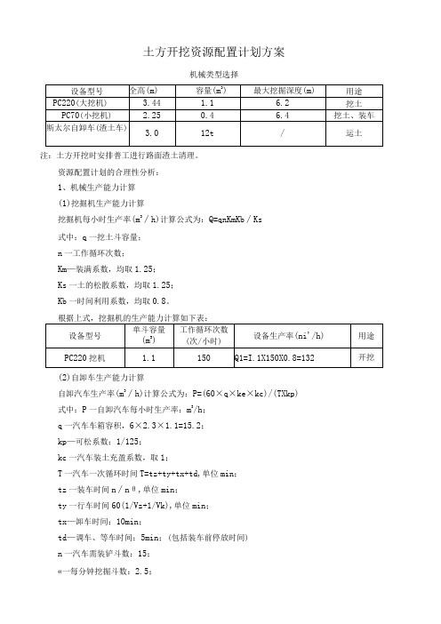 土方开挖资源配置计划方案