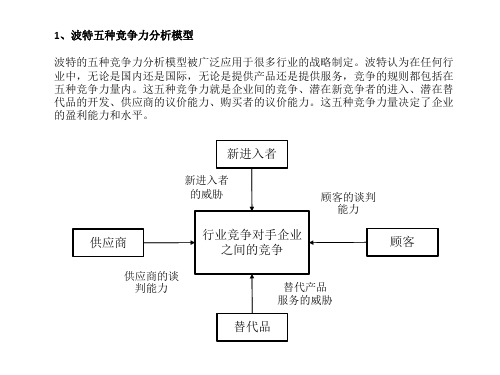 21种战略制定和运营管理分析模型