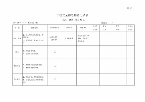 工程安全隐患排查记录表.docx