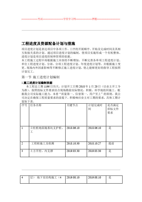 工程进度与资源配备计划和措施