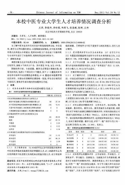 本校中医专业大学生人才培养情况调查分析