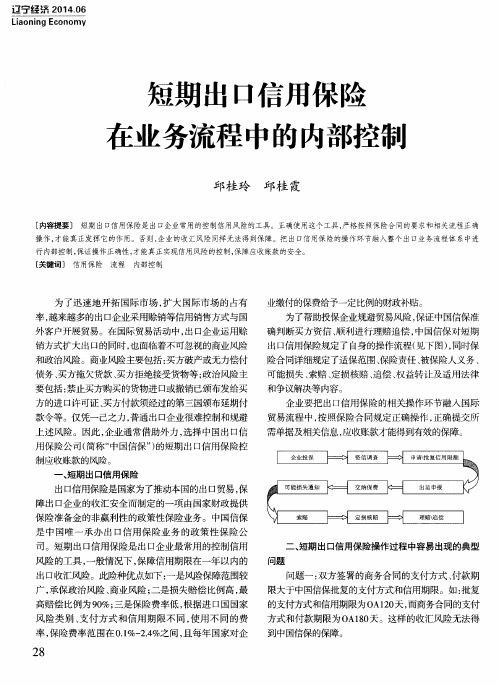 短期出口信用保险在业务流程中的内部控制