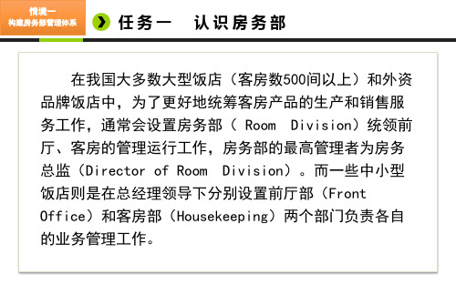 饭店前厅客房服务与管理情境课件1.ppt
