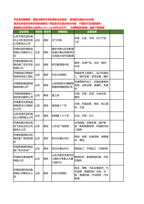 新版山东省泰安济南机械工商企业公司商家名录名单联系方式大全20家