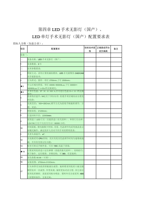 第四章LED手术无影灯国产、LED单灯手术无影灯国产配置要求表