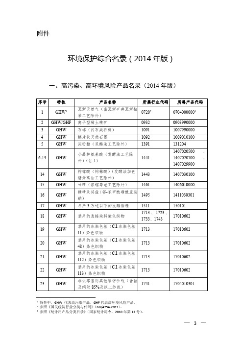 环境保护综合名录（2017年版）.pdf