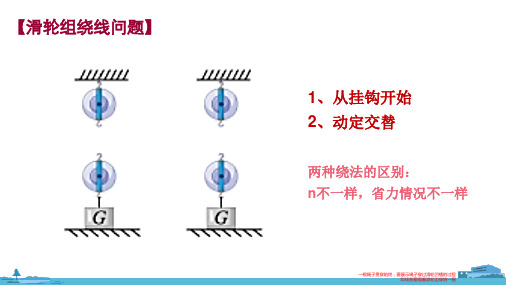 滑轮组绕线