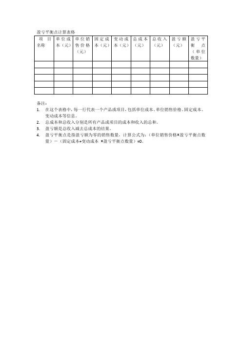 盈亏平衡点计算表格