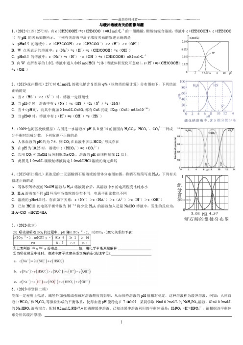 溶液中的离子平衡图像相关问题(含答案含解析非常全)精编版