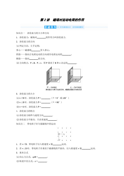 高考一轮复习-磁场对运动电荷的作用