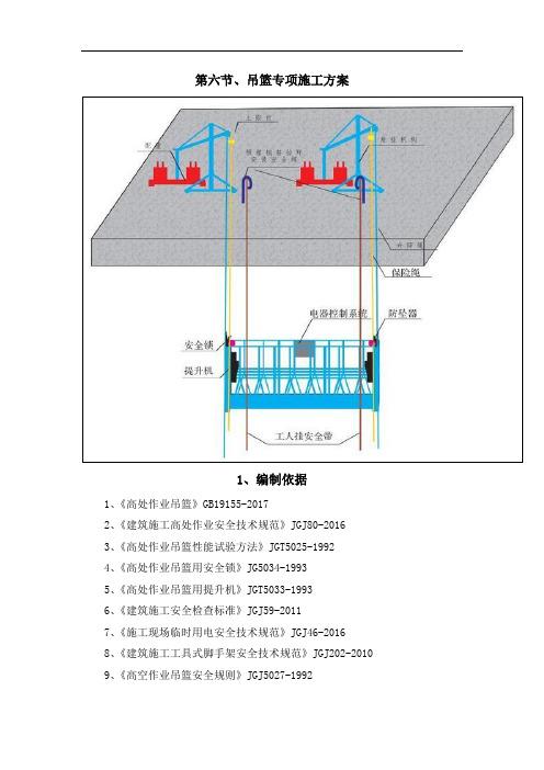 吊篮专项施工方案