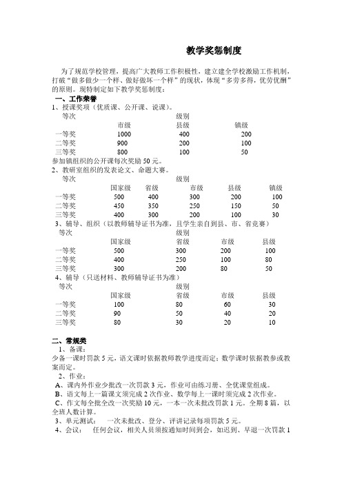 2015秋教学奖惩制度