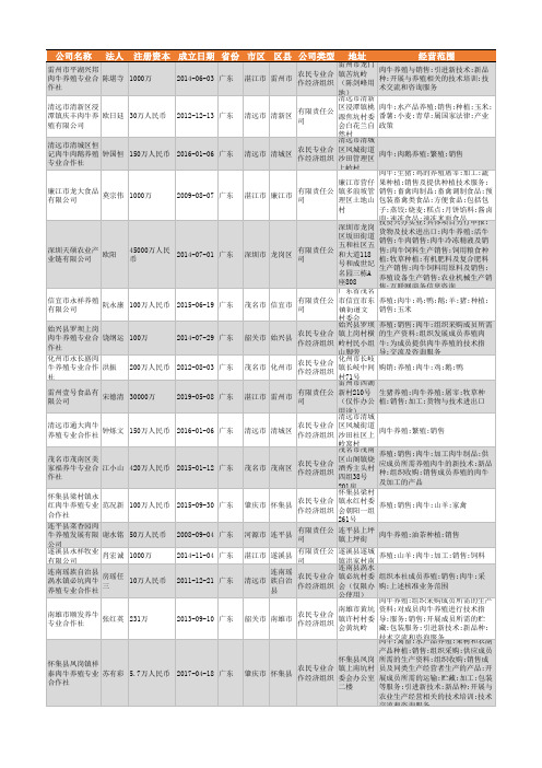 2021年广东省肉牛养殖行业企业名录169家