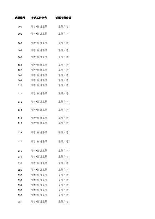 新郑煤电公司掘进系统判断题题库