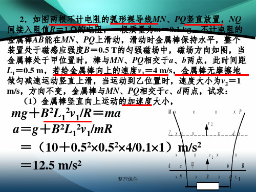 2012年高考高三物理专题复习