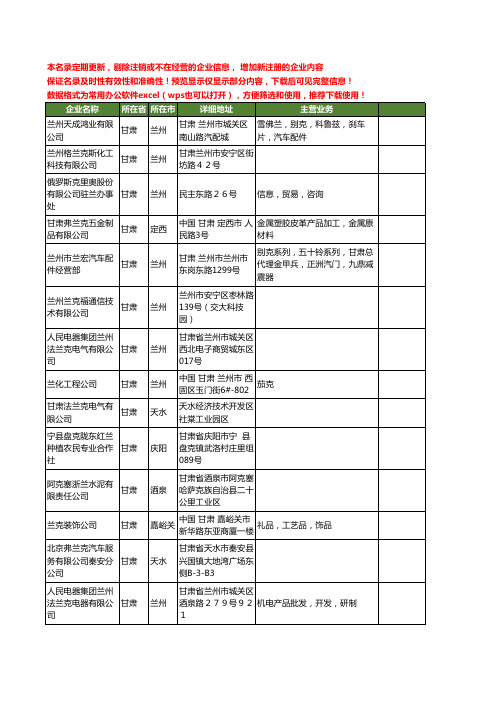 新版甘肃省克兰工商企业公司商家名录名单联系方式大全14家