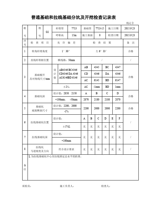 普通基础和拉线基础分坑及开挖检查记录表