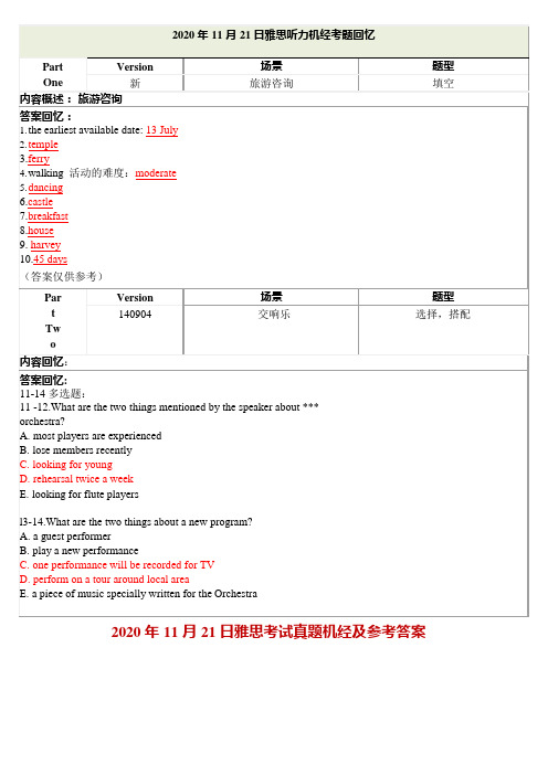 2020 年 11 月 21 日雅思听力机经考题回忆