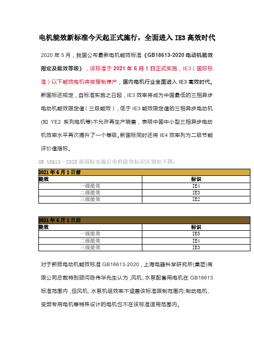 电机能效新标准今天起正式施行,全面进入IE3高效时代