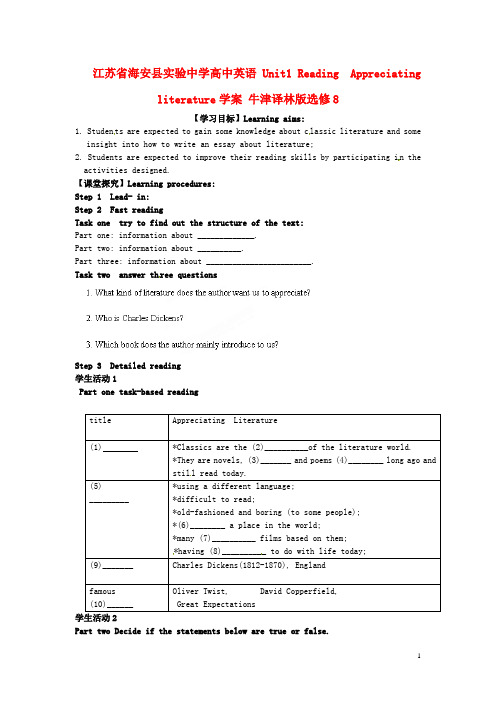 江苏省海安县实验中学高中英语 Unit1 Reading  Apprec