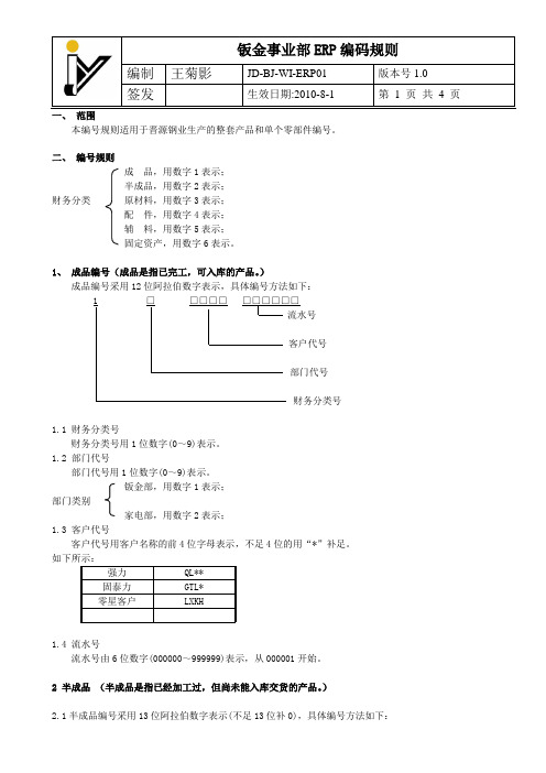 钣金事业部ERP编码规则(修改版)