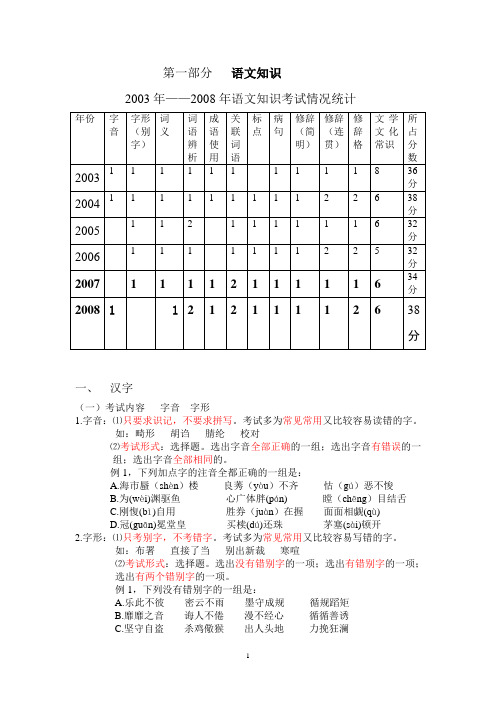 GCT考试语文汉字