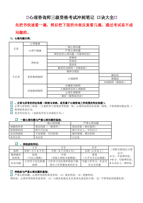 心理咨询师三级资格考试冲刺笔记__2011年心理咨询师考试辅导资料