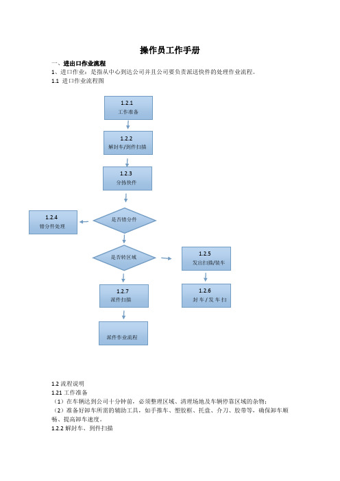 操作员工作手册初