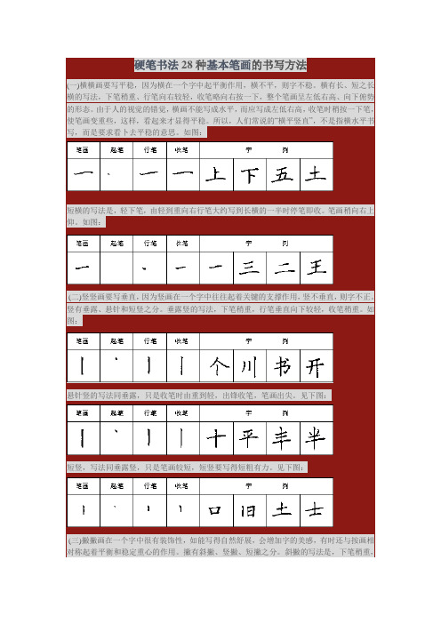 硬笔书法28种基本笔画的书写方法