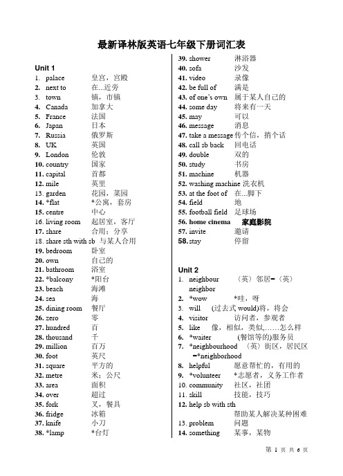 (完整word)最新译林版英语七年级下册词汇表