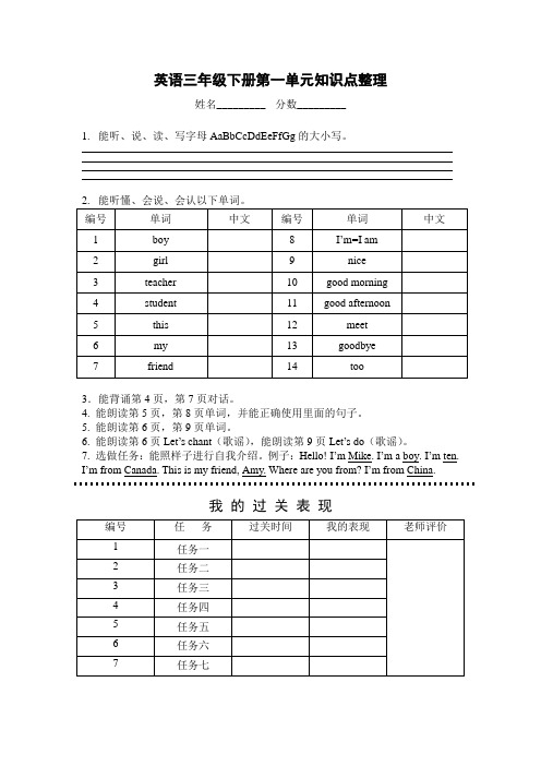 英语三年级下册一二三单元知识点整理