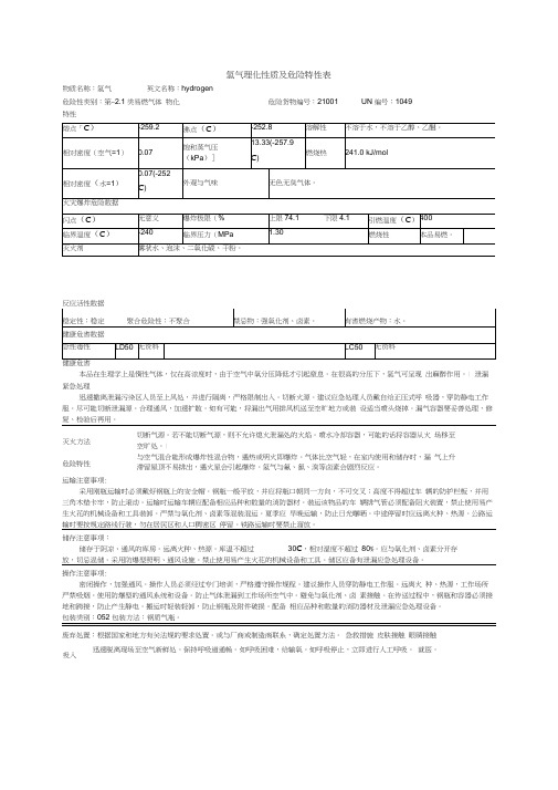 氢气理化性质及危险特性表word精品