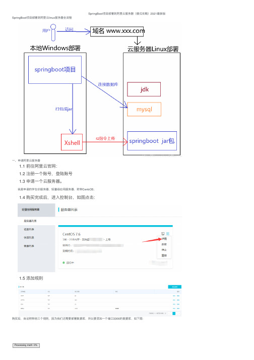 SpringBoot项目部署到阿里云服务器（傻瓜攻略）2021最新版