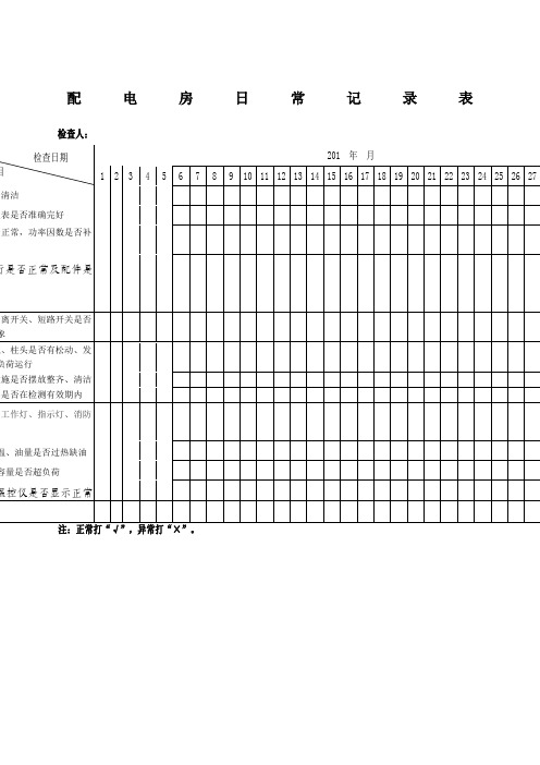 配电房常检查记录表