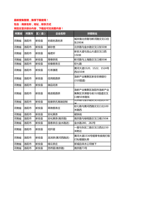 新版河南省洛阳市新安县茶庄企业公司商家户名录单联系方式地址大全18家