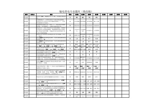 电力安规题库-输电带电专业