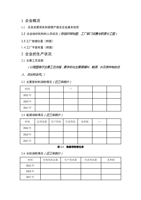 清洁生产资料清单