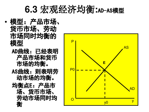 6.3 宏观经济均衡：AD-AS模型