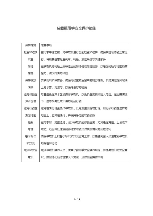 装载机雨季安全保护措施