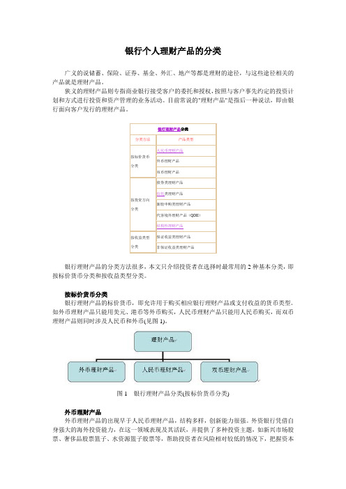 银行个人理财产品的分类