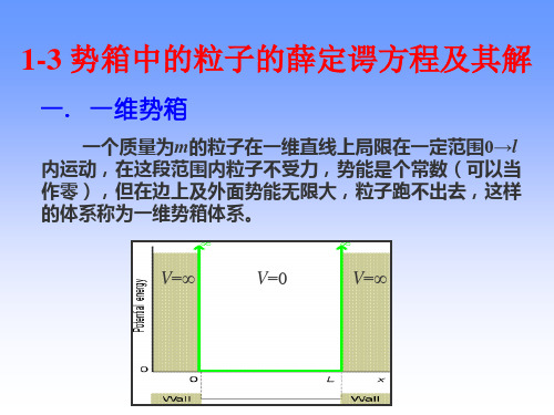 结构化学