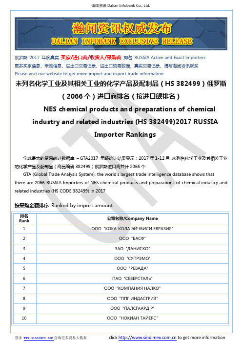 未列名化学工业及其相关工业的化学产品及…(HS 382499)2017 俄罗斯
