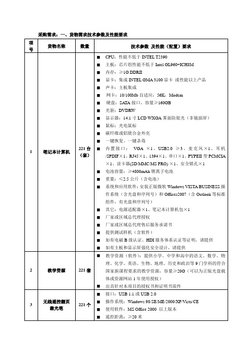 采购需求一、货物需求技术参数及性能要求(精)