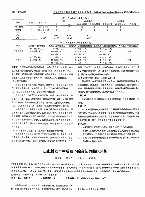 出血性脑卒中后脑心综合征的临床分析